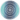 Round Beach Towels - Magasins Hart | Hart Stores
