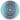 Round Beach Towels - Magasins Hart | Hart Stores