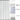 Lauren Taylor - Blossom | Shower Curtain - Magasins Hart | Hart Stores
